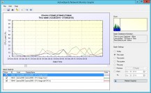 pobierz program ActiveXperts Network Monitor